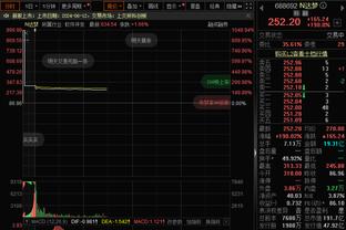 太阳击败公牛豪取6连胜 为目前西部现存最长连胜